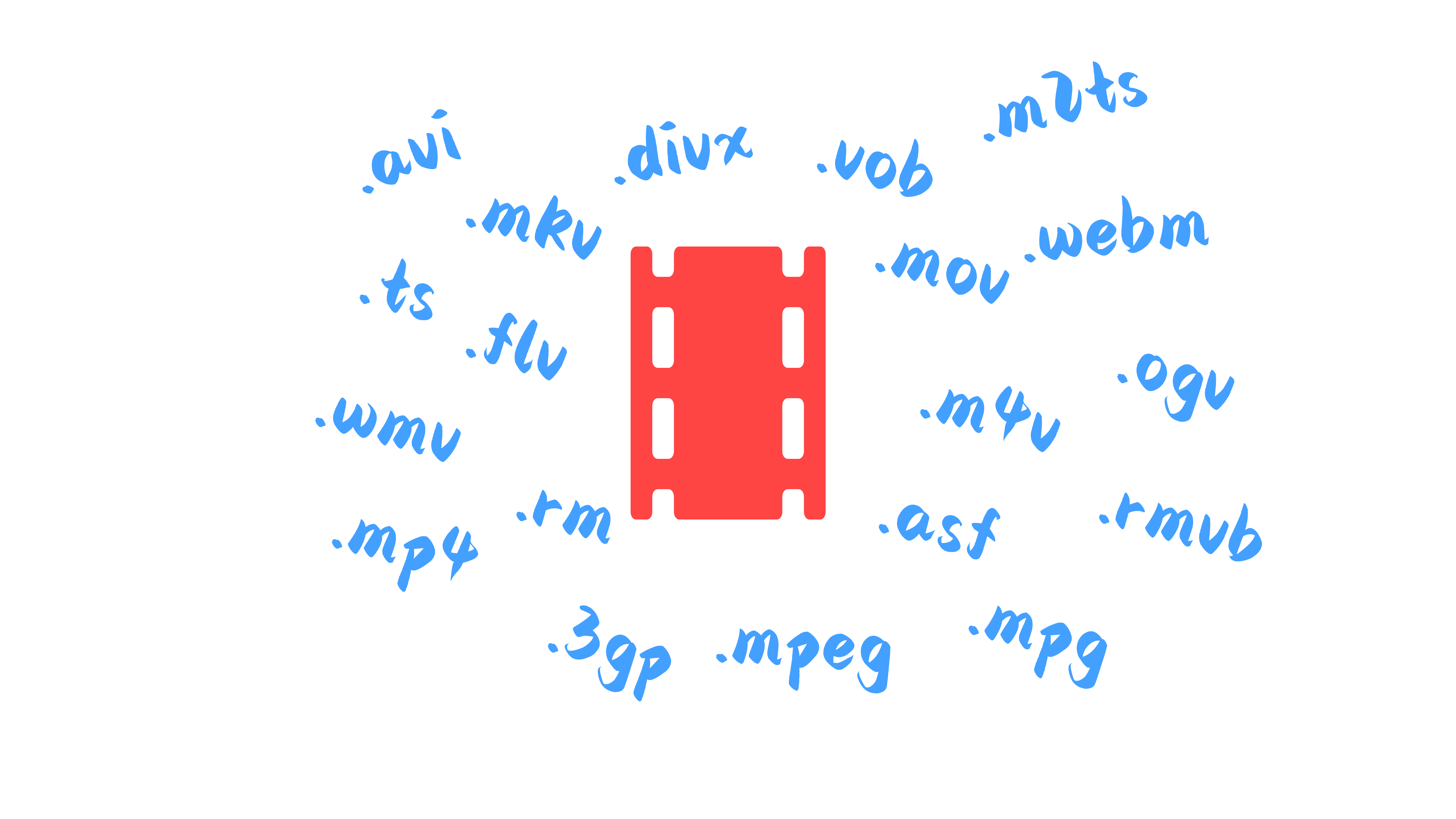 HiTooler Media Converter video formats