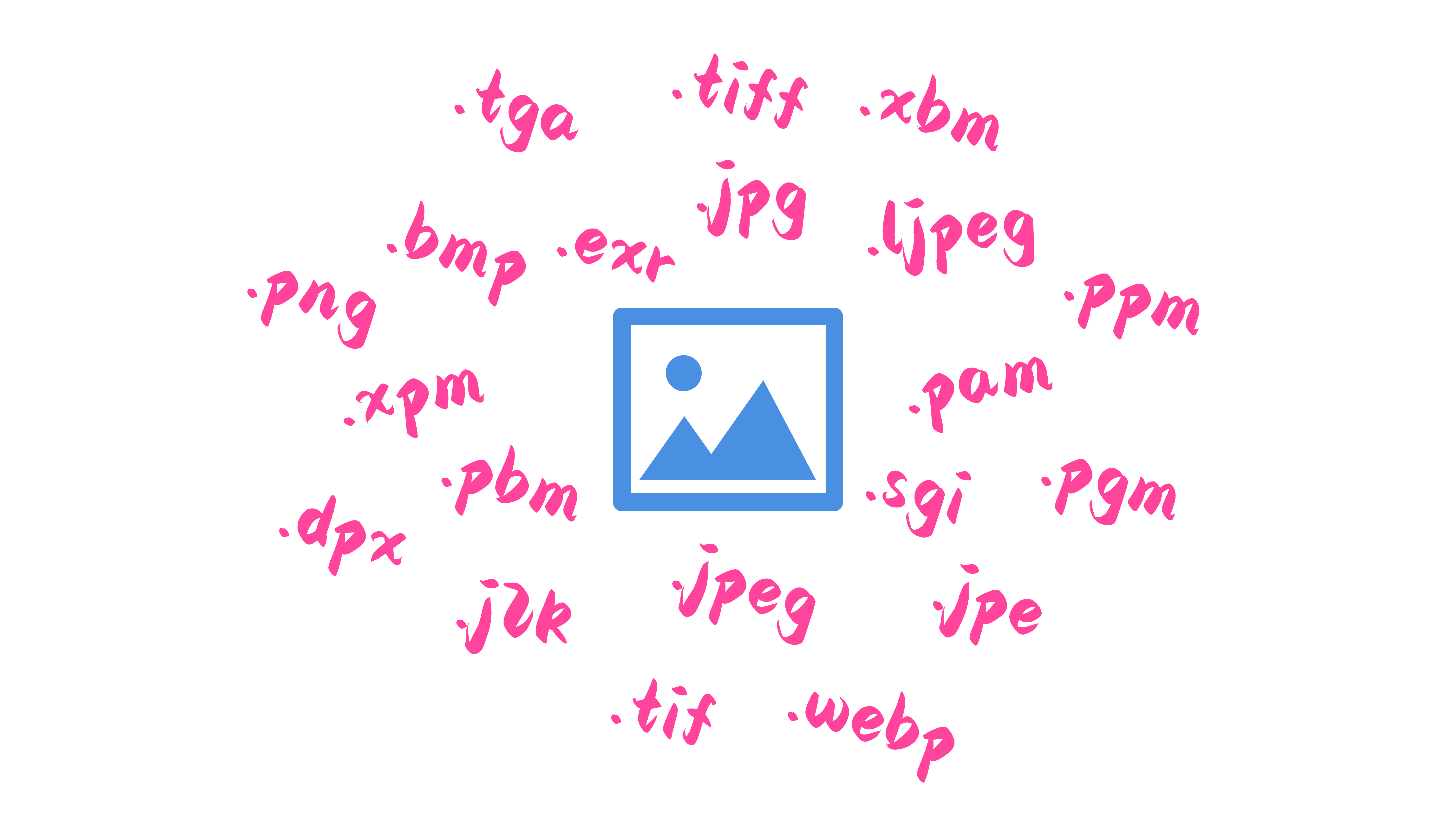HiTooler Media Converter image formats